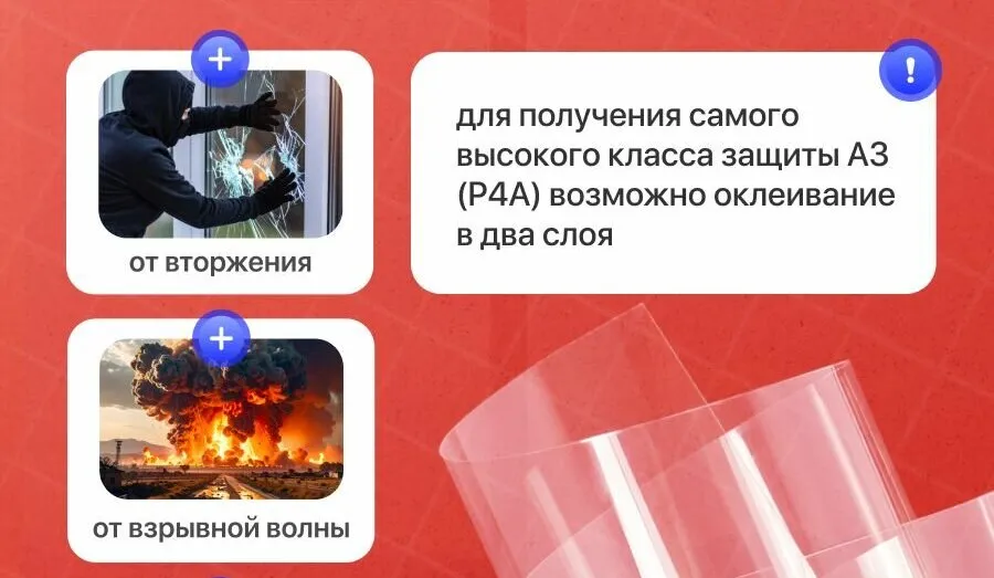 Odeko 300 мкм — хороший вариант за разумные деньги. Коллаж: Яндекс.Маркет