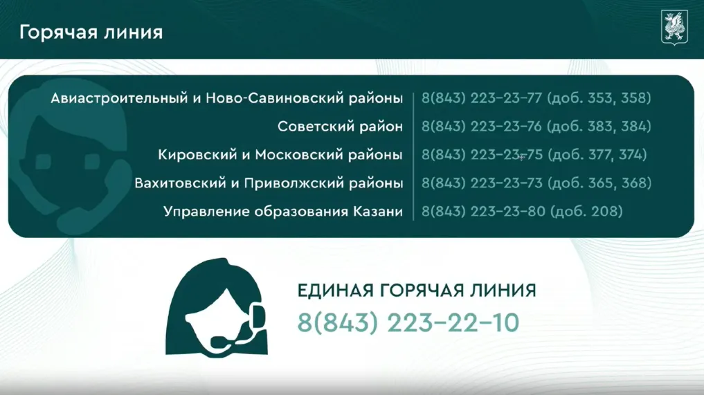 Горячие линии по вопросам приема в детские сады Казани. Слайд: мэрия города