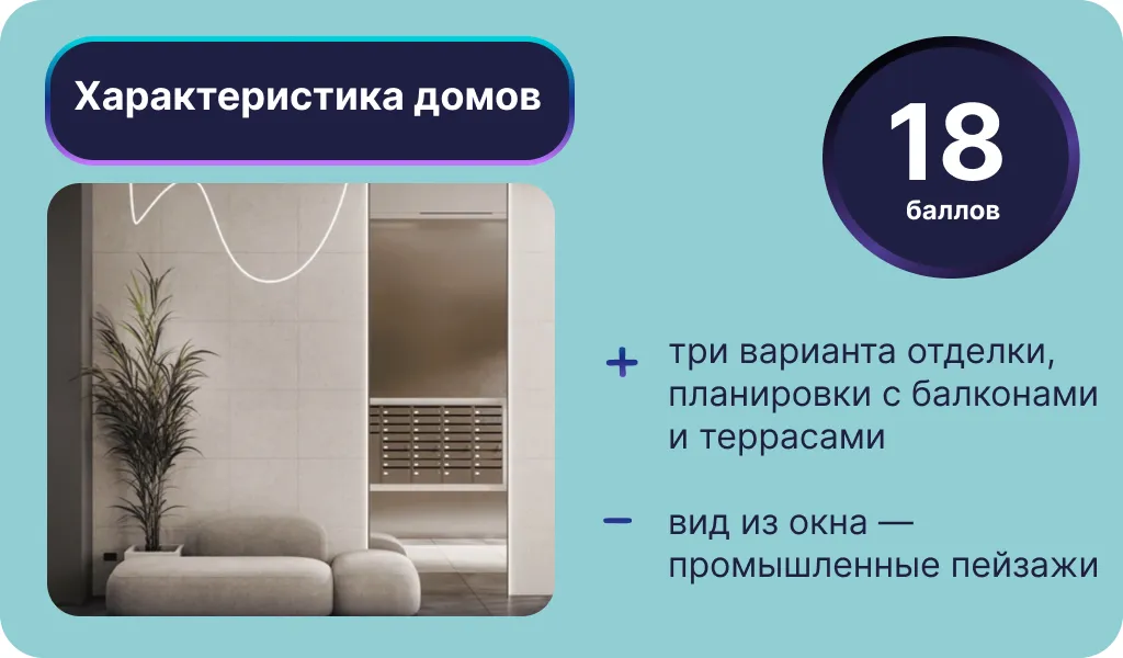 Инфографика: Урбан Медиа