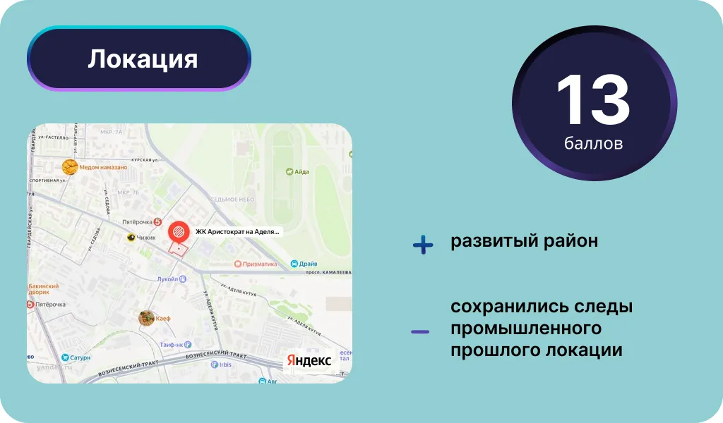 Локация ЖК «Аристократ на Аделя Кутуя﻿». Инфографика: Урбан Медиа