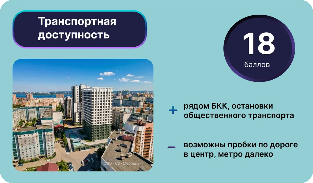 Транспортная доступность ЖК «Зенит». Инфографика: Урбан Медиа