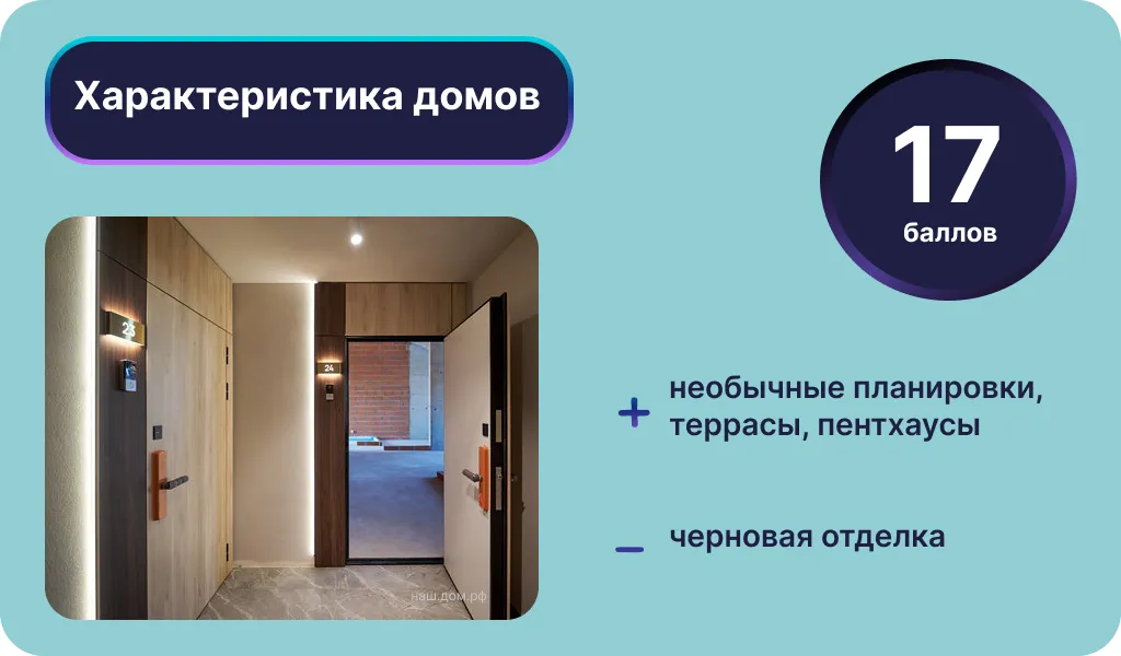 Характеристика домов проекта «Авторы на Большой». Инфографика: Урбан Медиа