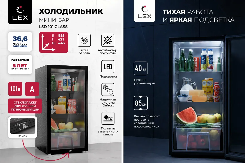 Компактный холодильник с прозрачной дверцей. Инфографика: «Яндекс Маркет»