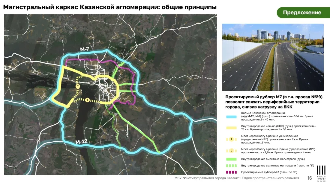 Новая транспортная модель состоит из двух колец, которые соединяются дублерами. Фото: ИРГ