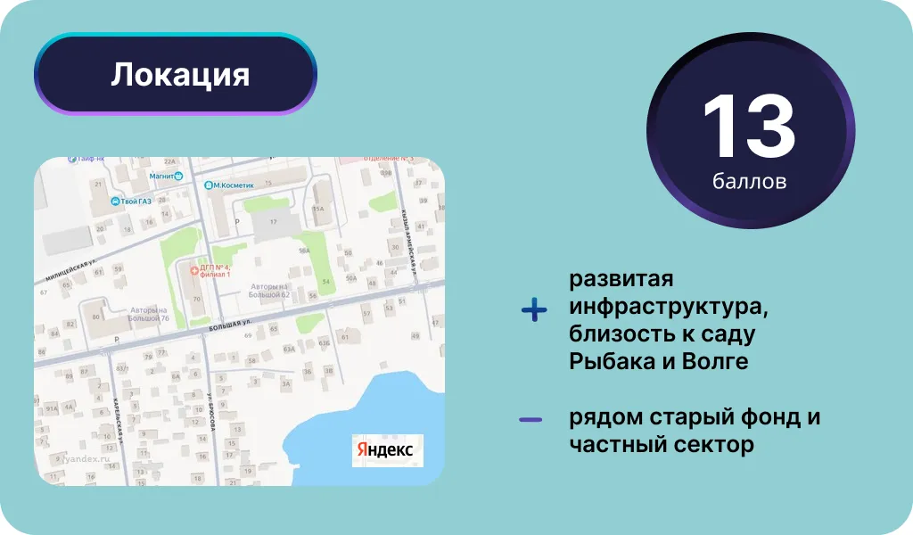 Локация «Авторов на Большой». Инфографика: Урбан Медиа