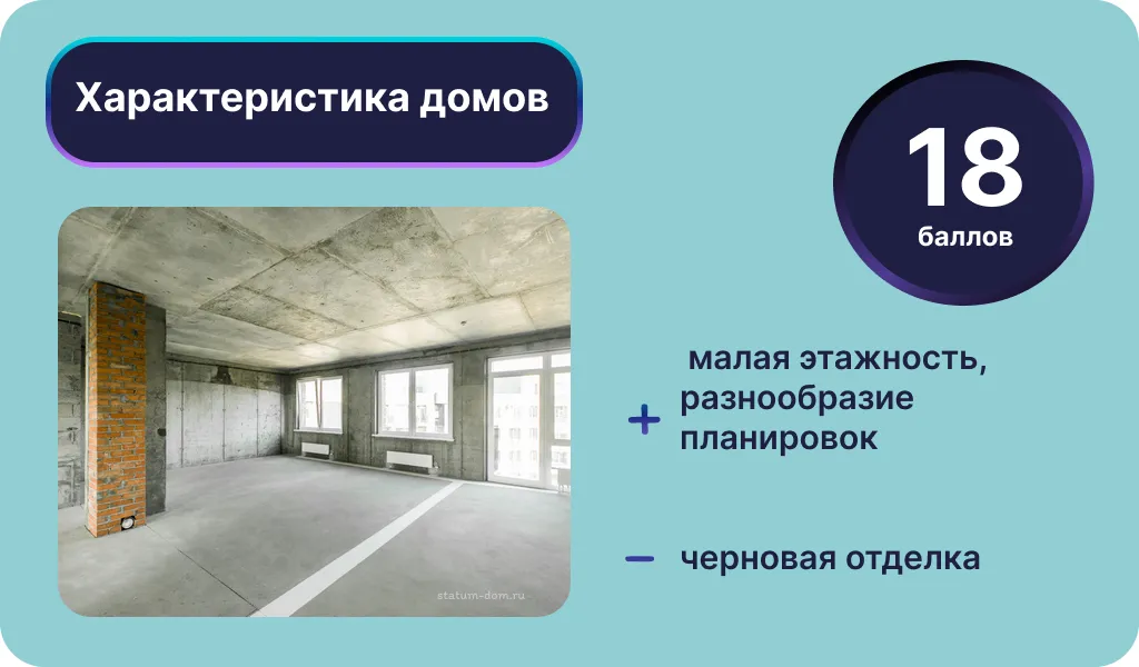 Характеристика домов в ЖК «Статум». Инфографика: Урбан Медиа