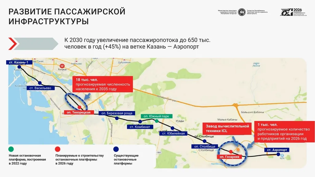 Схема железнодорожного сообщения Казань — Аэропорт с новыми станциями. Слайд из презентации Миндортранса РТ