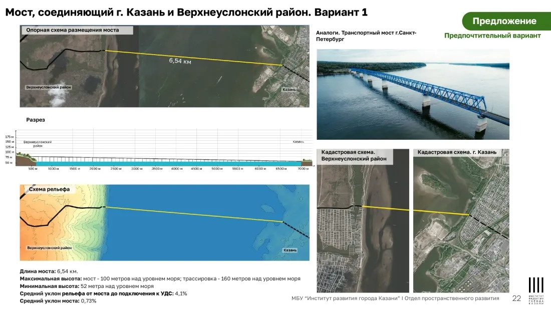 Мост, соединяющий Казань и Верхний Услон протяженностью 6,5 км. Фото: ИРГ