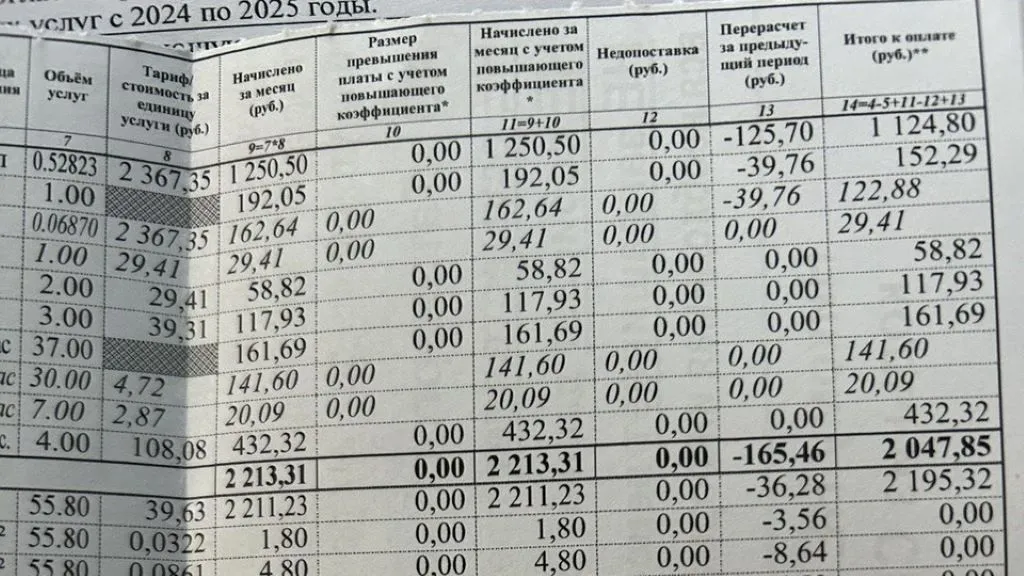 В 2025 году минимальный размер взноса на капремонт в Татарстане вырастет до 8,47 рублей