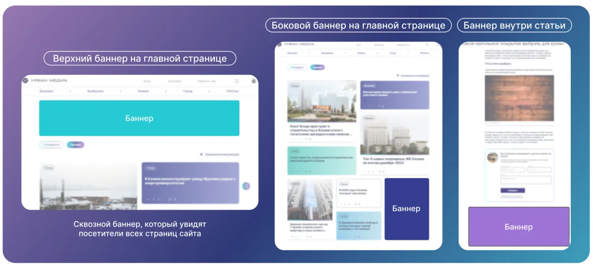 Баннерная реклама