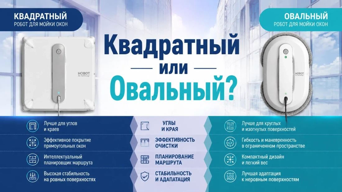 Ирфографика сгенерирована нейросетью Nano Banana