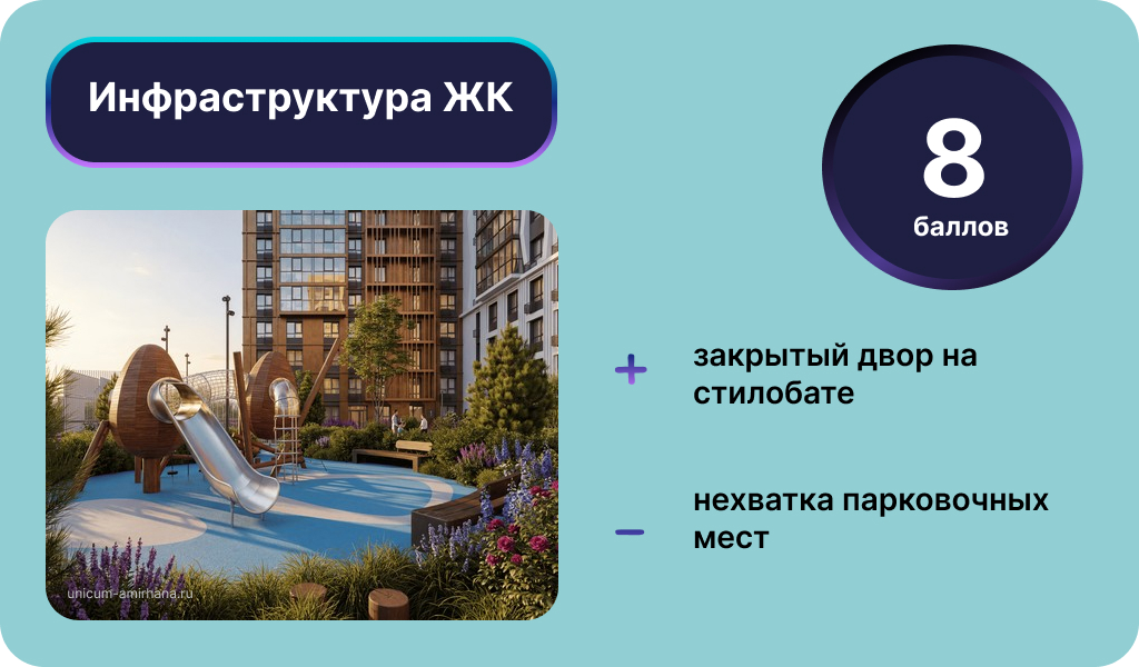 Инфраструктура «Уникум на Амирхана». Инфографика: Урбан Медиа