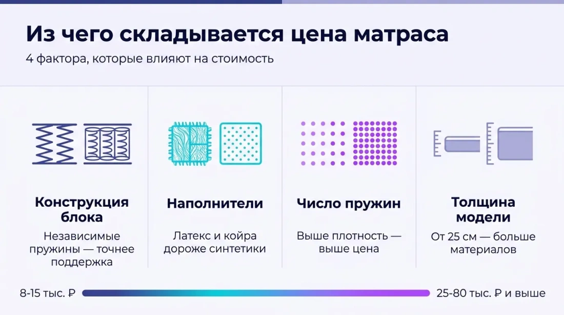 Изображение сгенерировано Nano Banana